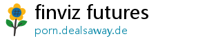 finviz futures